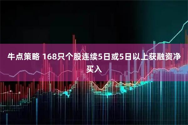 牛点策略 168只个股连续5日或5日以上获融资净买入